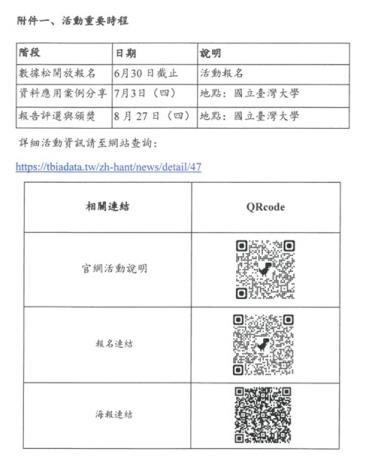 TBIA開放資料數據松活動附件1