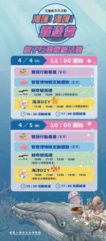 圖1「海唷！海唷！童遊會」活動資訊