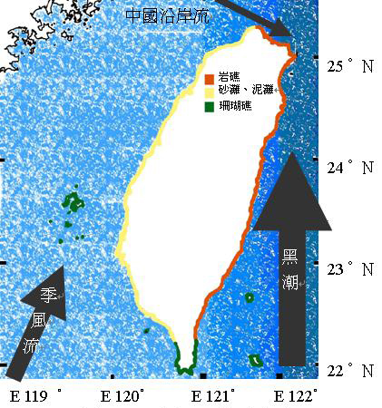 (圖一)臺灣地理位置、海岸類型與海流變化綜合圖